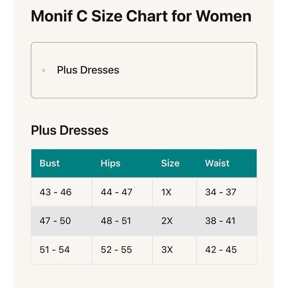 Monif C‎ Jasmine Neoprene Hi Low Dress Purple Size 1 Plus Size - Picture 9 of 9